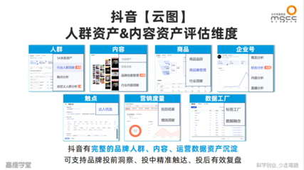 抖音賬號(hào)資產(chǎn)評(píng)估 新流量時(shí)代的變現(xiàn)密碼