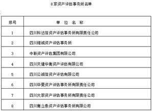關于四川大學華西醫院科技成果資產評估服務的通知